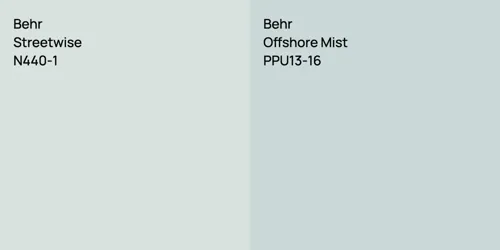 N440-1 Streetwise vs PPU13-16 Offshore Mist