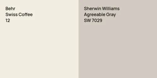 12 Swiss Coffee vs SW 7029 Agreeable Gray