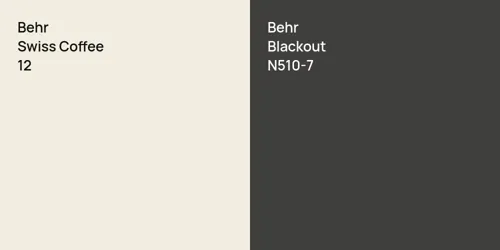 12 Swiss Coffee vs N510-7 Blackout