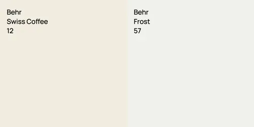 12 Swiss Coffee vs 57 Frost