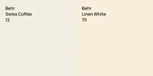 12 Swiss Coffee vs 70 Linen White