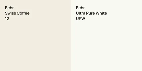 12 Swiss Coffee vs UPW Ultra Pure White