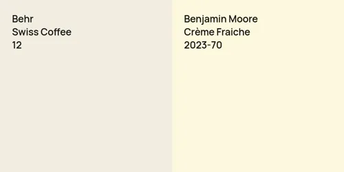 12 Swiss Coffee vs 2023-70 Crème Fraiche