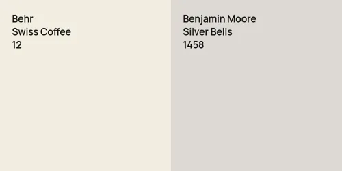 12 Swiss Coffee vs 1458 Silver Bells