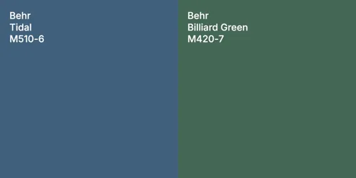 M510-6 Tidal vs M420-7 Billiard Green