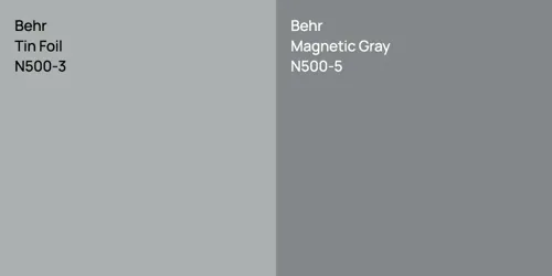 N500-3 Tin Foil vs N500-5 Magnetic Gray