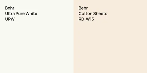 UPW Ultra Pure White vs RD-W15 Cotton Sheets