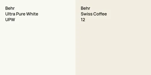 UPW Ultra Pure White vs 12 Swiss Coffee