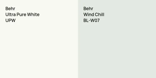 UPW Ultra Pure White vs BL-W07 Wind Chill