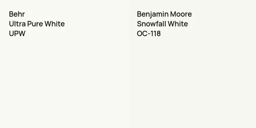 UPW Ultra Pure White vs OC-118 Snowfall White