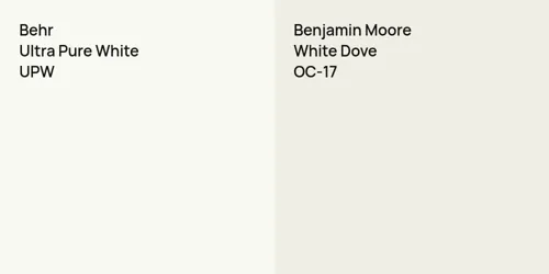 UPW Ultra Pure White vs OC-17 White Dove