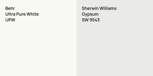 UPW Ultra Pure White vs SW 9543 Gypsum