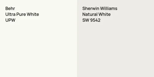 UPW Ultra Pure White vs SW 9542 Natural White