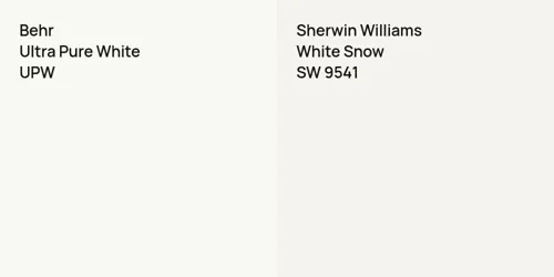 UPW Ultra Pure White vs SW 9541 White Snow