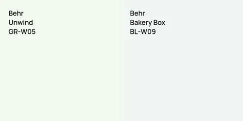 GR-W05 Unwind vs BL-W09 Bakery Box