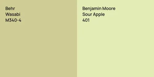 M340-4 Wasabi vs 401 Sour Apple