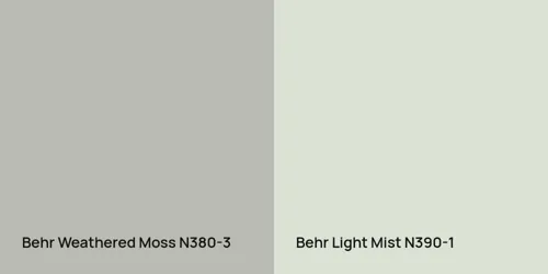 N380-3 Weathered Moss vs N390-1 Light Mist