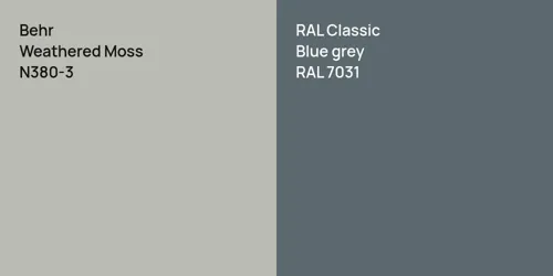 N380-3 Weathered Moss vs RAL 7031  Blue grey