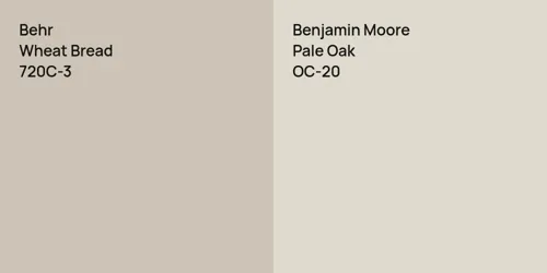 720C-3 Wheat Bread vs OC-20 Pale Oak