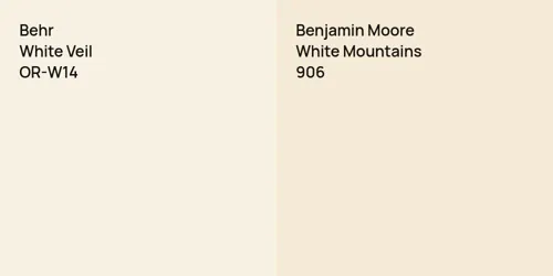 OR-W14 White Veil vs 906 White Mountains