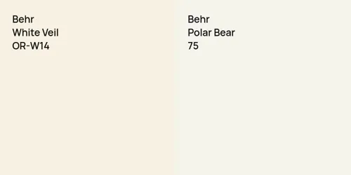 OR-W14 White Veil vs 75 Polar Bear