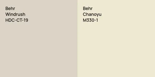 HDC-CT-19 Windrush vs M330-1 Chanoyu