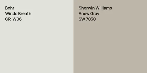 GR-W06 Winds Breath vs SW 7030 Anew Gray