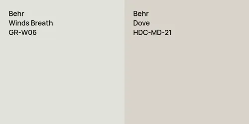 GR-W06 Winds Breath vs HDC-MD-21 Dove