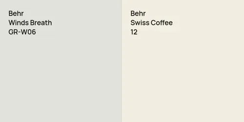 GR-W06 Winds Breath vs 12 Swiss Coffee