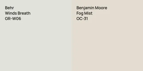 GR-W06 Winds Breath vs OC-31 Fog Mist