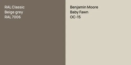 RAL 7006  Beige grey vs OC-15 Baby Fawn