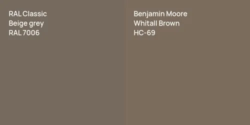 RAL 7006  Beige grey vs HC-69 Whitall Brown