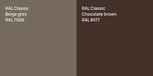 RAL 7006  Beige grey vs RAL 8017  Chocolate brown