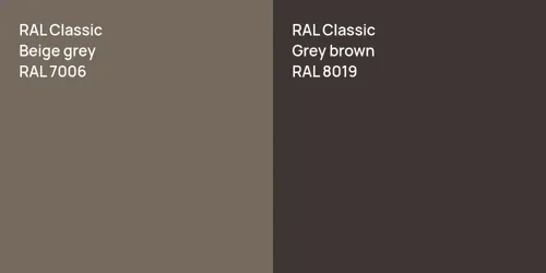 RAL 7006  Beige grey vs RAL 8019  Grey brown