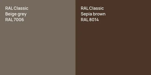 RAL 7006  Beige grey vs RAL 8014  Sepia brown