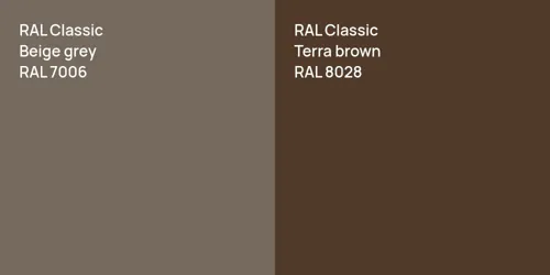 RAL 7006  Beige grey vs RAL 8028  Terra brown