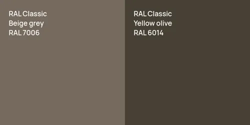 RAL 7006  Beige grey vs RAL 6014  Yellow olive