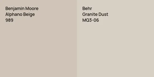 989 Alphano Beige vs MQ3-06 Granite Dust