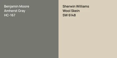 HC-167 Amherst Gray vs SW 6148 Wool Skein