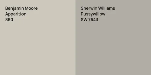 860 Apparition vs SW 7643 Pussywillow