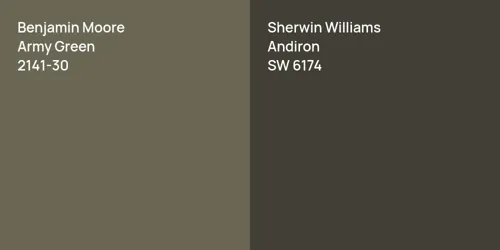 2141-30 Army Green vs SW 6174 Andiron