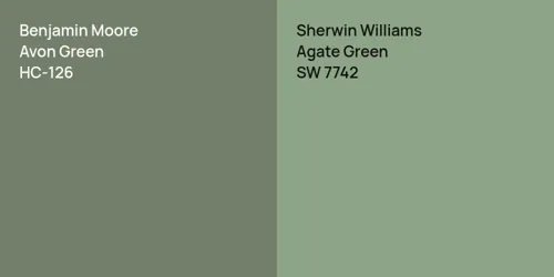 HC-126 Avon Green vs SW 7742 Agate Green