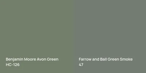 HC-126 Avon Green vs 47 Green Smoke