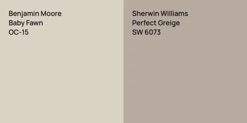 OC-15 Baby Fawn vs SW 6073 Perfect Greige