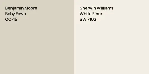 OC-15 Baby Fawn vs SW 7102 White Flour