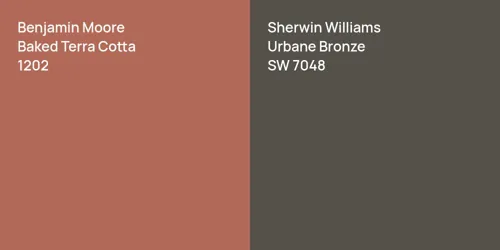 1202 Baked Terra Cotta vs SW 7048 Urbane Bronze