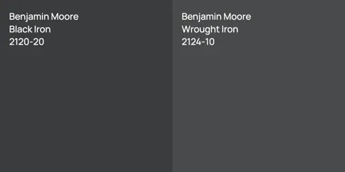 2120-20 Black Iron vs 2124-10 Wrought Iron
