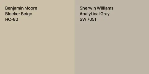 HC-80 Bleeker Beige vs SW 7051 Analytical Gray