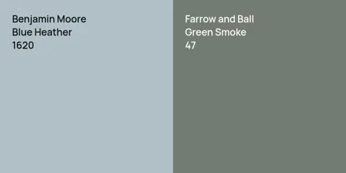 1620 Blue Heather vs 47 Green Smoke