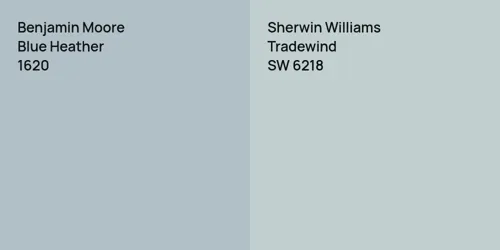 1620 Blue Heather vs SW 6218 Tradewind